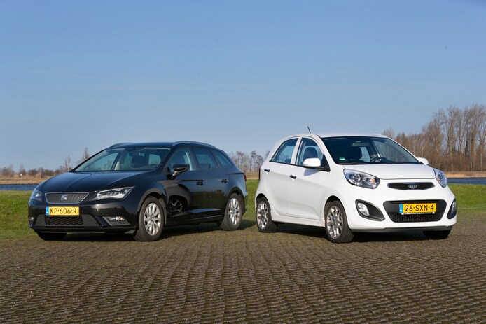 Je auto verkopen aan grote online inkoopsite? Zo gaat het in de ...
