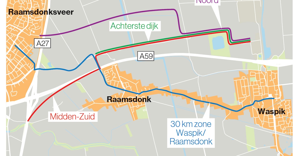 Krijgt Waspik een 30-kmzone of een parallelweg als knooppunt Hooipolder wordt aangepakt?