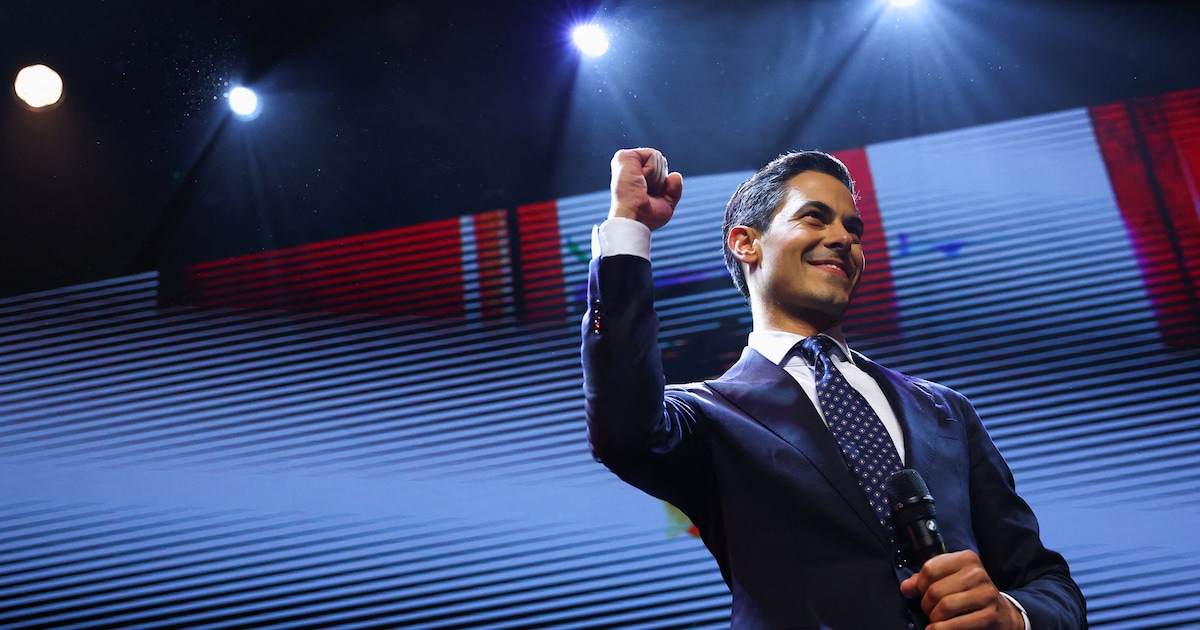 Uitslag verkiezingen Tweede Kamer Den Bosch