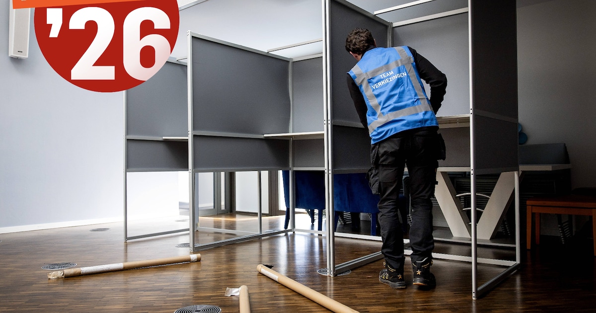 Gemeenteraadsverkiezingen Goirle: alles wat je moet weten