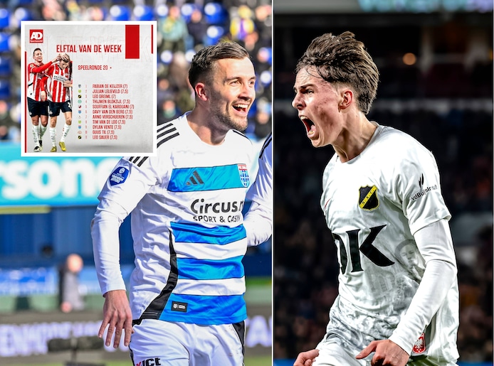 Dylan Vente en Leo Sauer staan in het Elftal van de Week van speelronde 20.