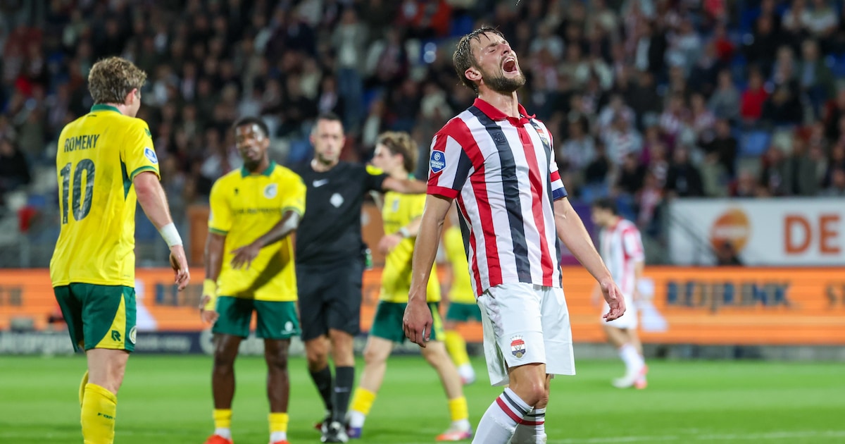 Wéér geen overwinning: Willem II krijgt late dreun van Fortuna Sittard na peperdure fout Delanghe