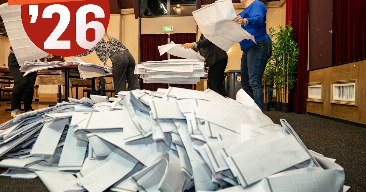 Verkiezingen: meer kandidaten in Vught dan vier jaar geleden