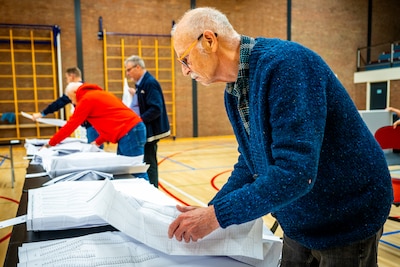 Kiezer in Eindhoven bij deze Tweede Kamerverkiezingen behoorlijk wispelturig