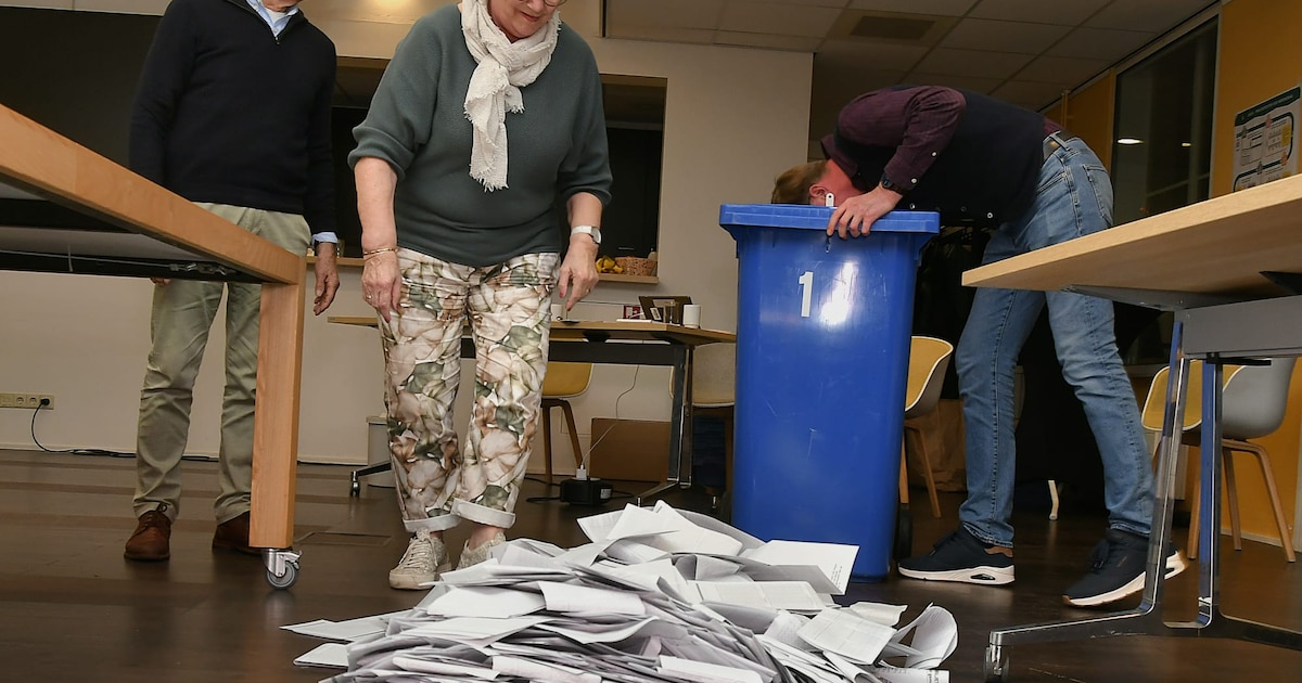 LIVE Verkiezingen Hilvarenbeek | Eerste voorlopige uitslagen zijn binnen: VVD staat na 3 stembureaus