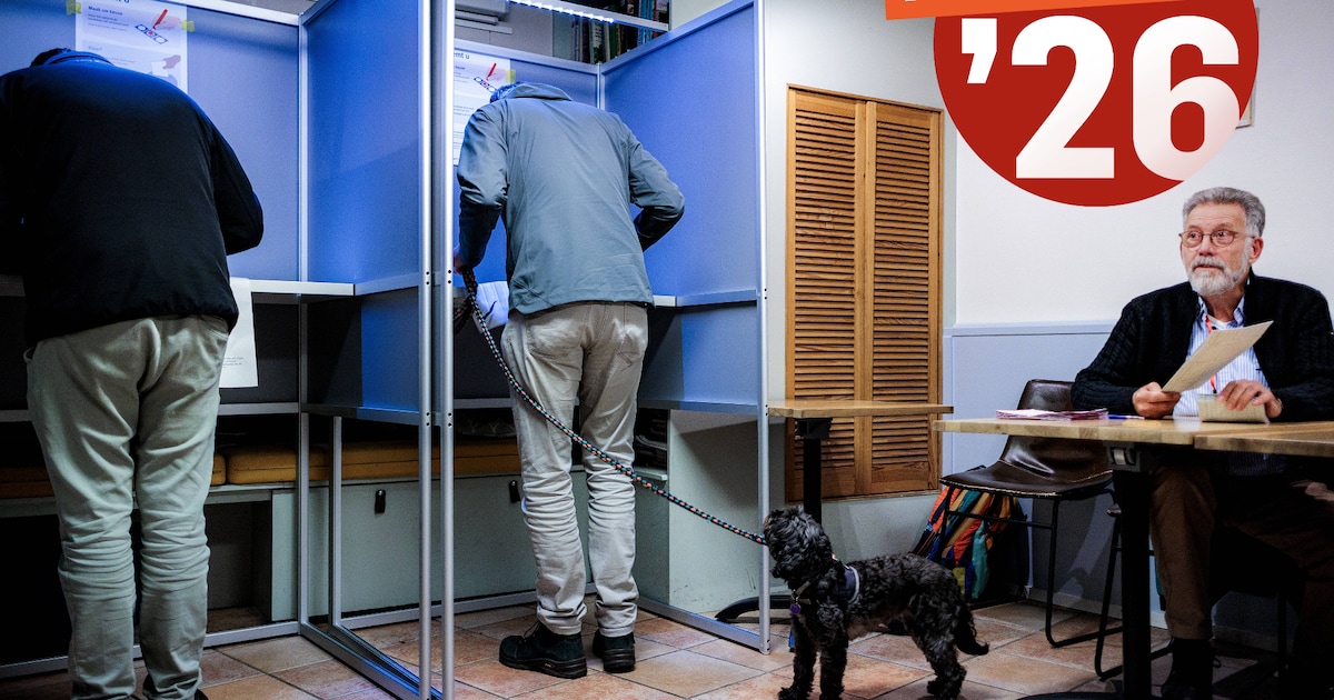 StemWijzer Breda: invullers laten normen en waarden zwaar wegen bij partijkeuze