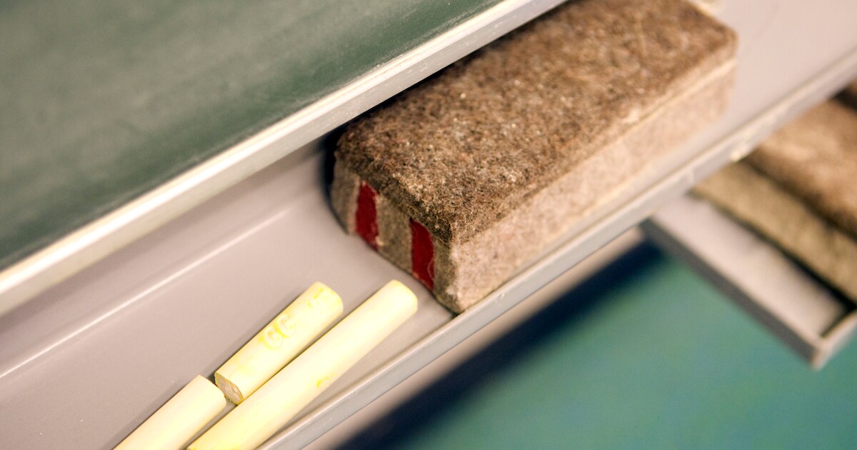 Bossche scholen gaan definitief samen in fusie KC Westerbreedte