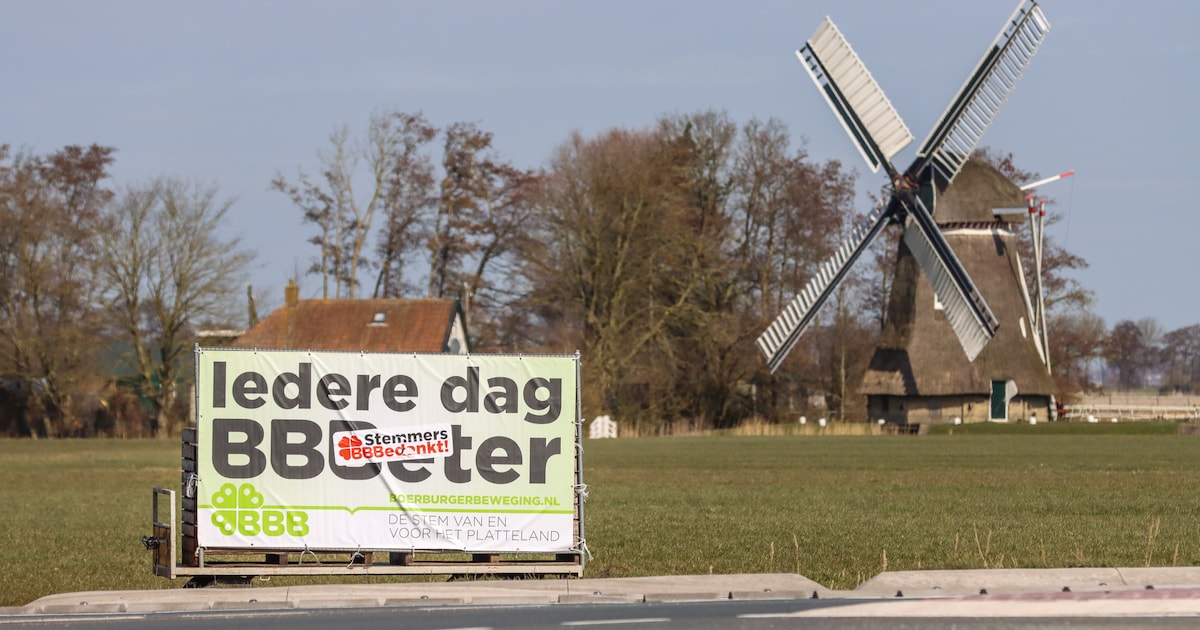 BBB doet in Brabant alleen in Tilburg mee aan gemeenteraadsverkiezingen